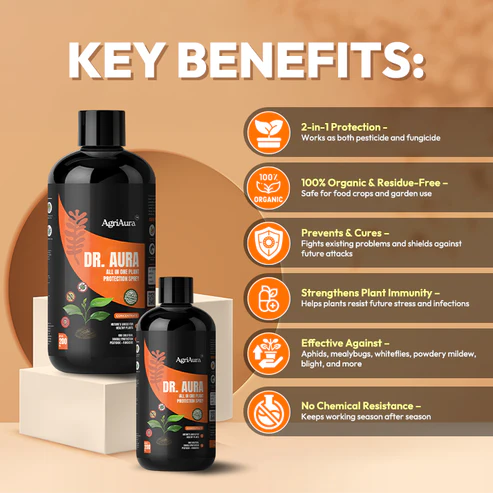 Green Paradise® All In One Plant Protection Spray 100% Organic, Ready-to-use, Natural Pest & Fungal Shield (200 Ml)