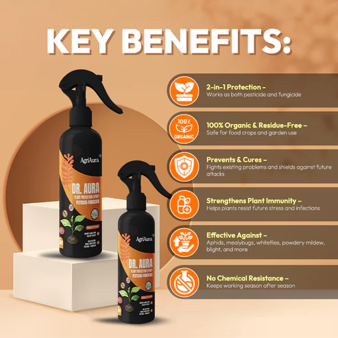 Green Paradise® All In One Plant Protection Spray 100% Organic, Ready-to-use, Natural Pest & Fungal Shield (500 Ml)