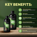 Green Paradise® Grow and Guard Combo Best Organic Fertilizer + Plant Protection Kit for Home Gardening