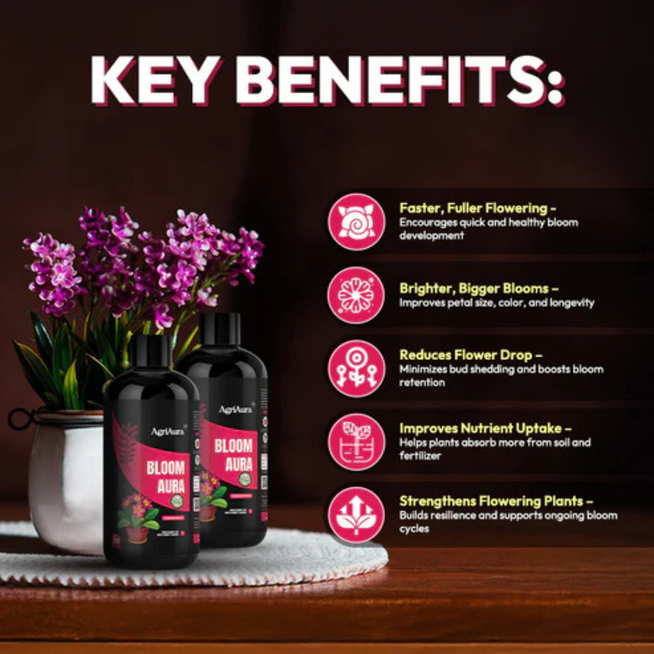 Green Paradise® Organic Flower Booster (Concentrate) All-Natural Flower Enhancer (200ml)