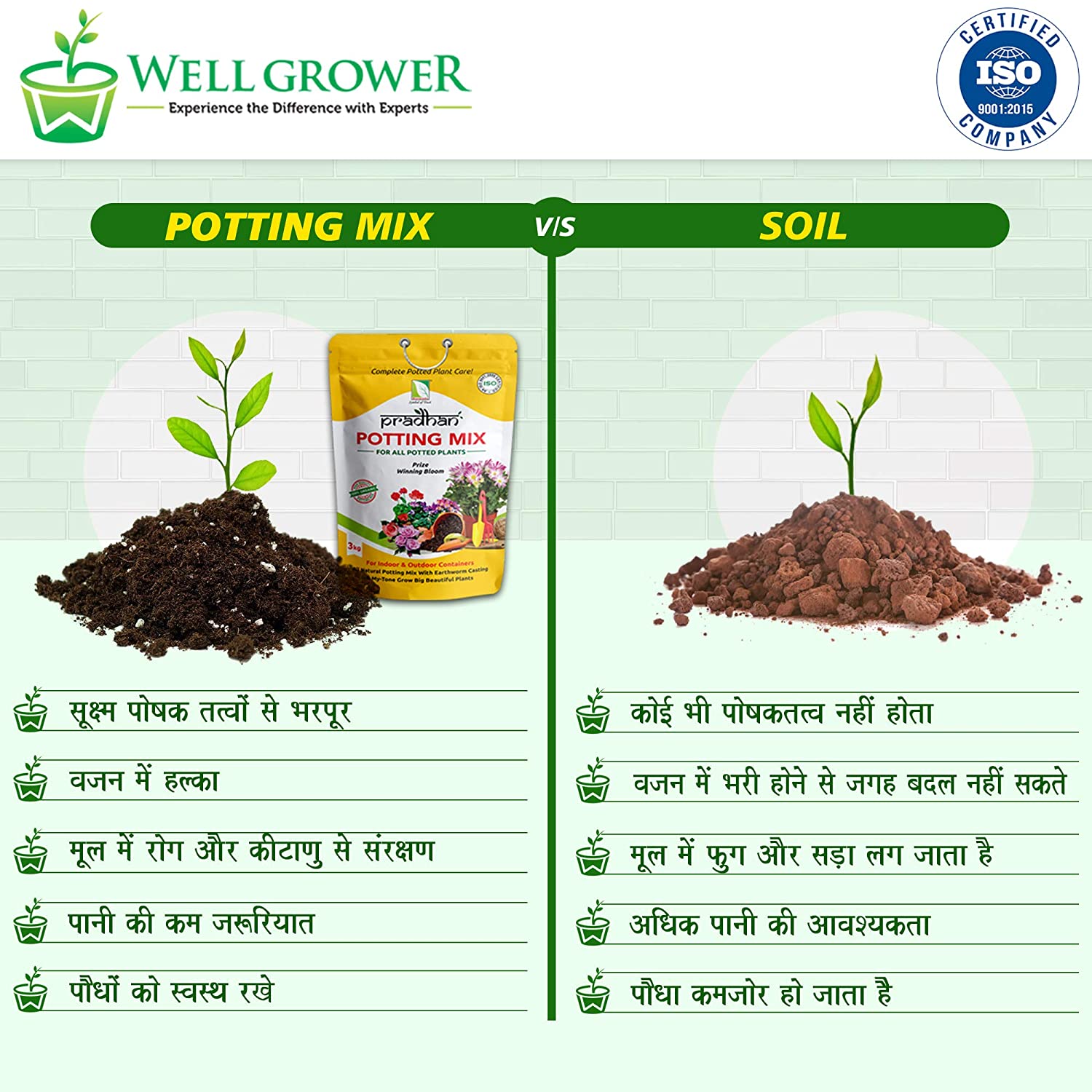 Potting Mix Organic Fertilizer and Manure for Plants 3 KG